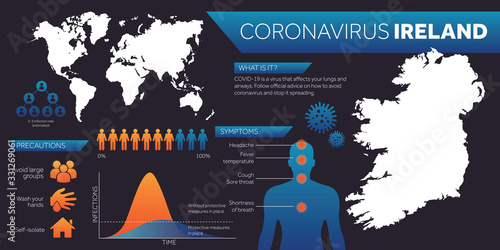 Ireland map covid-19 coronavirus infographic design template