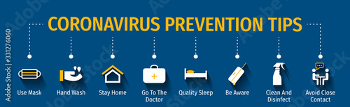 Coronavirus Prevention Tips Flat Vector Icons. Coronavirus Prevention Tips Vector Background with Icons.