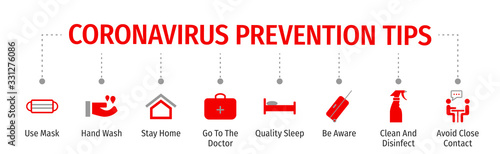 Coronavirus Prevention Tips Flat Vector Icons. Coronavirus Prevention Tips Vector Background with Icons.