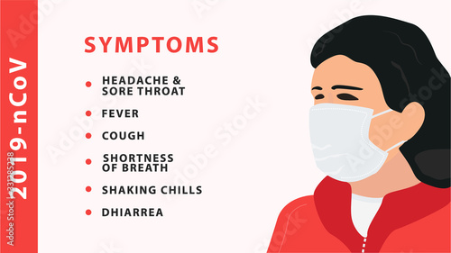 coronavirus symptoms. vector illustration showing what are the symptoms in coronavirus. also shows a method of protection - the masked person