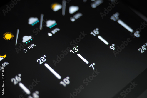 Weather forecast interface on a modern digital display showing weather for the next days. Tilt-shift lens used to outline the 13 symbols