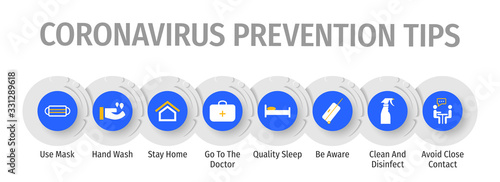 Coronavirus Prevention Tips Flat Vector Icons. Coronavirus Prevention Tips Vector Background with Icons.