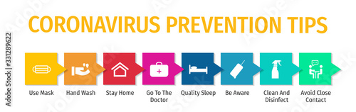 Coronavirus Prevention Tips Flat Vector Icons. Coronavirus Prevention Tips Vector Background with Icons.