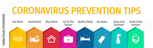 Coronavirus Prevention Tips Flat Vector Icons. Coronavirus Prevention Tips Vector Background with Icons.