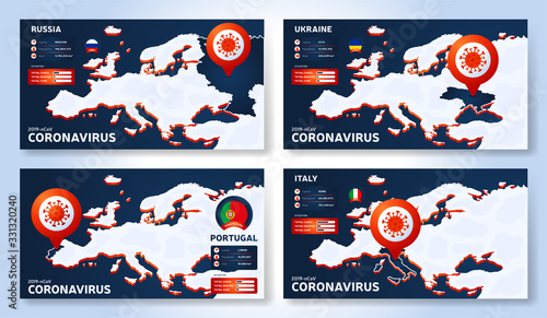 Set of Coronavirus banner outbreak from Wuhan, China. Watch out for Novel Coronavirus outbreaks in Italy, Ukraine, Russia, Portugal. Spread of the novel coronavirus Background.