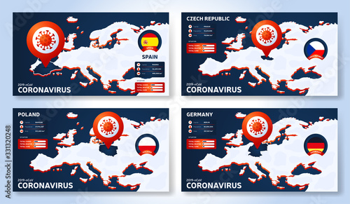 Set of Coronavirus banner outbreak from Wuhan, China. Watch out for Novel Coronavirus outbreaks in Spain, Poland, Germany, Czech Republic. Spread of the novel coronavirus Background.