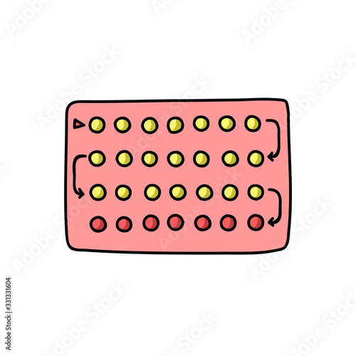 birth control pills doodle icon, vector illustration