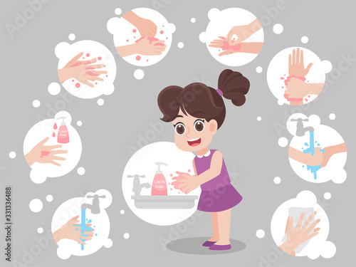 Children washing hands for prevent virus Wuhan Covid-19.Corona virus,Hand washing step, rinse dry hands icons, Health care concept.