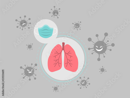 Sugical Mask protect Lung and trachea from Virus. Health care concept.