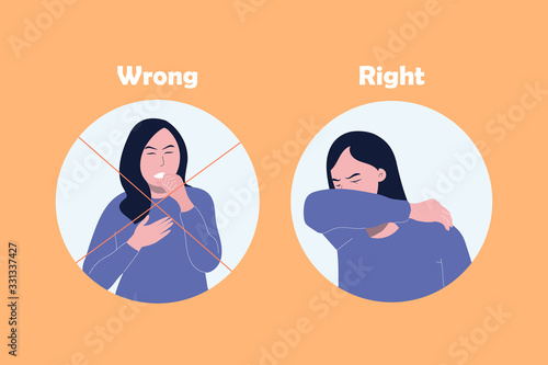 Coughing Right and Wrong. How to cough properly to avoid virus, coronavirus disease. Illustration flat vector