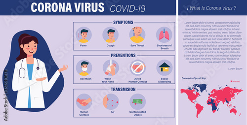 Coronavirus Infographic Vector Illustration, Covid 19 Symptoms Prevention and Transmission, Corona Banner Poster Flyer Template and Other Usage, Wuhan virus 2020, Ncov 19 Map Spread