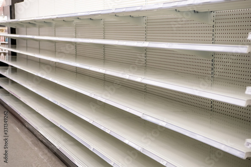 Empty Grocery Store Shelves due to COVID-19