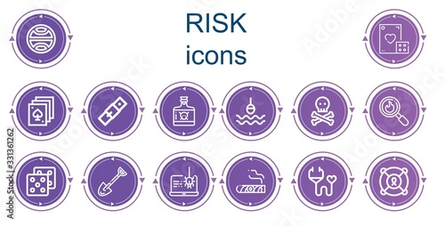 Editable 14 risk icons for web and mobile