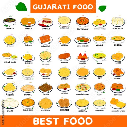 Gujarat Food or Gujarati food Vector