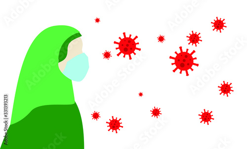 women use mask for corona virus desease