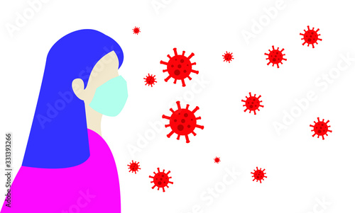 women use mask for corona virus desease