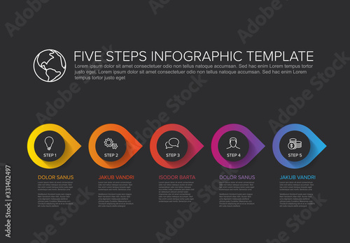Progress steps template