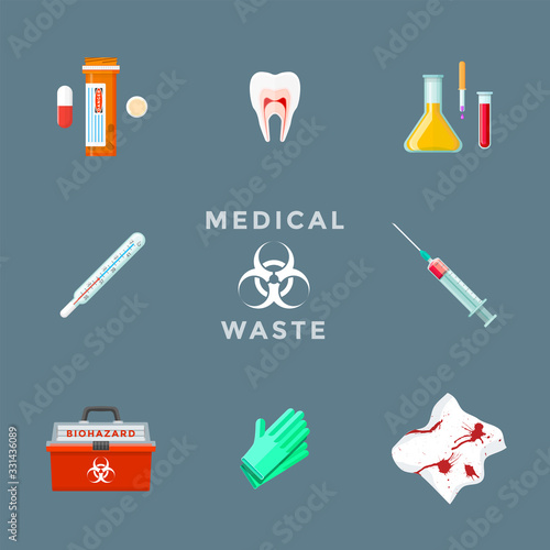 dangerous medical waste management set.