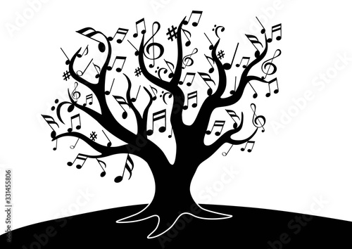 Concept de l’inspiration et de la création musicale avec la silhouette d’un arbre dont les feuilles sont remplacées par des notes de musique.