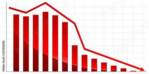 Red down graph