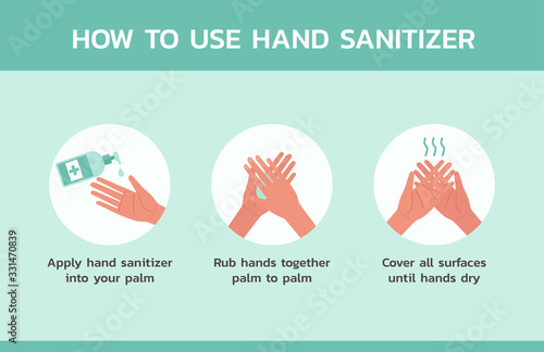 how to use hand sanitizer infographic concept, healthcare and medical about hygiene and virus prevention, new normal, vector flat symbol icon, layout, template illustration in horizontal design