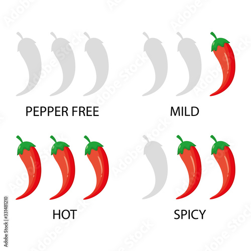 Modern vector illustration of spicy red chili pepper strength scale. Spice level marks. Mild, Spicy, hot and Hell. Chili level labels.