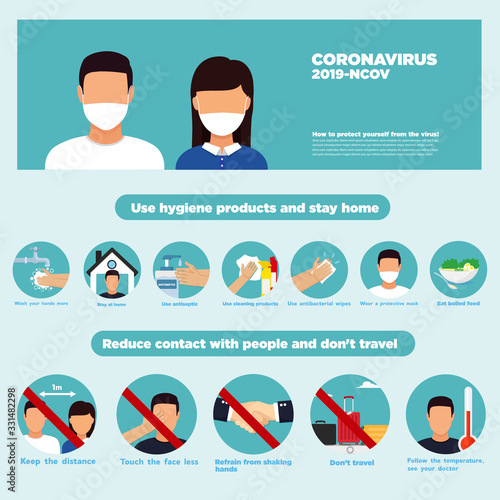 Hand sanitizers. coronavirus hygiene products stop viruses coronavirus. Hygiene product.