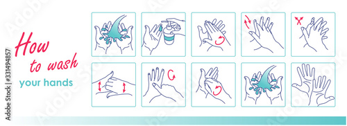 How to wash your hands. Cleaning and disinfecting hands. Vector instruction