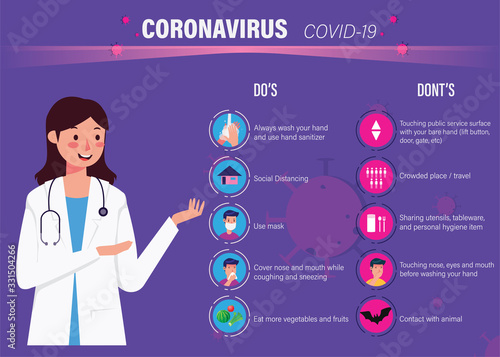 Coronavirus Infographic Vector Illustration, Covid 19 Instruction Do's And Dont's, Corona Banner Poster Flyer Template and Other Usage