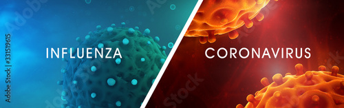 Influenza vs. Coronavirus - The Differences. Microscopic view of a infectious virus. Contagion and propagation of a disease. Corona COVID-19. Sars. Flu. 3D Rendering photo