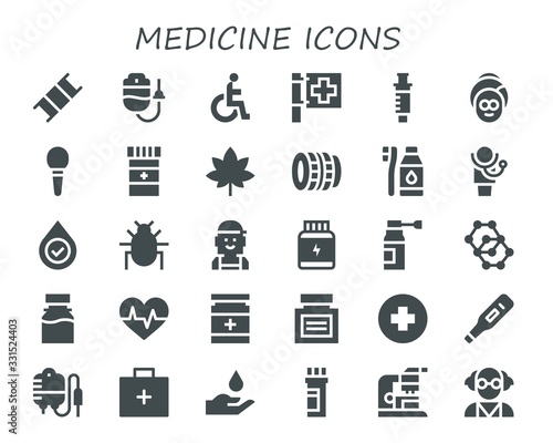 medicine icon set