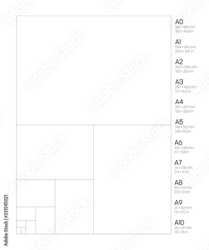 A Series Paper Sizes. With labels and dimensions in milimeters and inches. Simple flat vector illustration