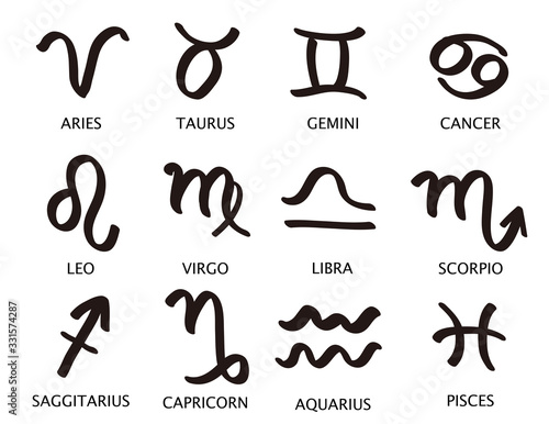 Horoscope