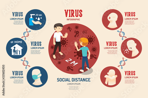 virus corona covid 19 Infographic geometric design vector