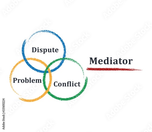Mediation Process . Conflict resolution. Vector image on a white background.