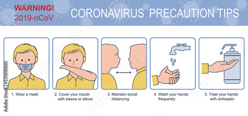 Poster Coronavirus Precaution Tips. Global epidemic 2019-nCov.