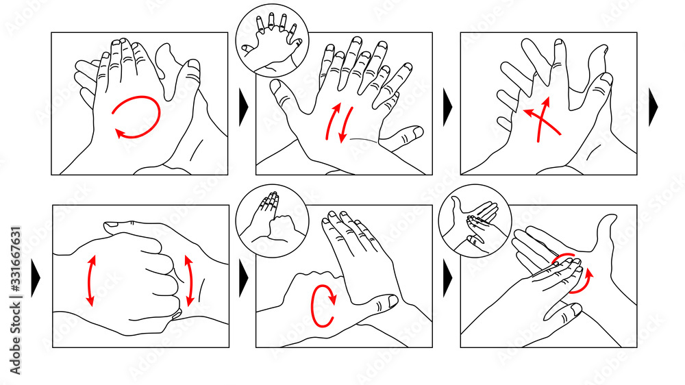 Educational infographic: how to wash your hands properly step by step ...