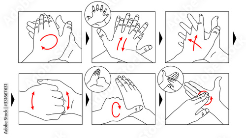 Educational infographic: how to wash your hands properly step by step. Personal hygiene, disease prevention and healthcare. Prevention against Virus, Coronavirus and Infection. Illustration for banner