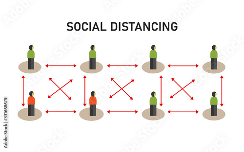 social distancing illustration of avoiding transmission through contact