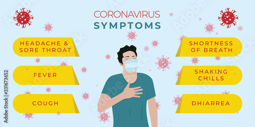Corona virus symptoms . Covid 19