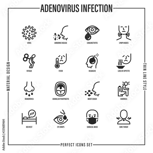 Adenovirus infection thin line icons set. Airborne disease, lymph nodes, fever, headache, runny nose, pharyngitis, moist cough, surgical mask, sore throat. Vector illustration of coronavirus symptoms