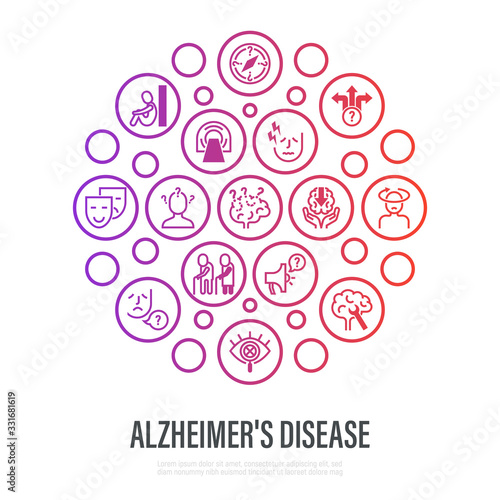 Alzheimer's disease symptoms in circle shape. Memory loss, speech violation, incoordination, mood changes, irritability, MRI, intellectual decline. Thin line icons. Vector illustration.