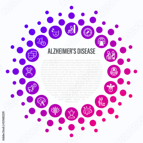 Alzheimer's disease symptoms in circle shape. Memory loss, speech violation, incoordination, mood changes, irritability,  MRI, intellectual decline. Thin line icons. Vector illustration.