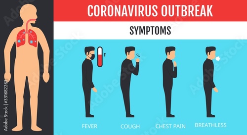 coronavirus covid-19 infected lungs character with fever, runny nose, headache, chest pain, thermometer, face mask and bacteria vector illustration in flat style, © Aranagraphics