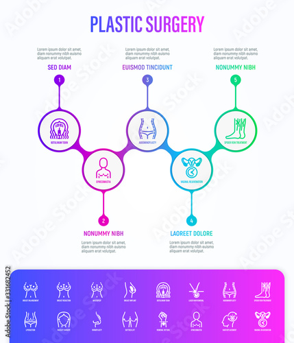 Plastic surgery infographics with thin line icons. Symbols of breast enlargement, reduction, mastopexy, implant, liposuction, facelift, buttock lift, abdominoplasty. Vector illustration.