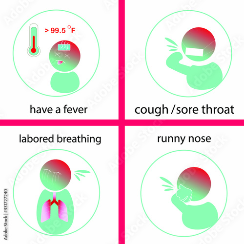 Symptoms of Coronavirus Disease 2019. Patients with COVID-19 have experienced mild to severe respiratory illness.