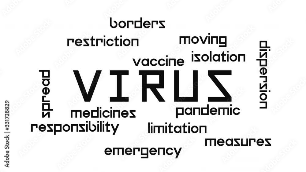 Animation of virus related words Animation of virus related words