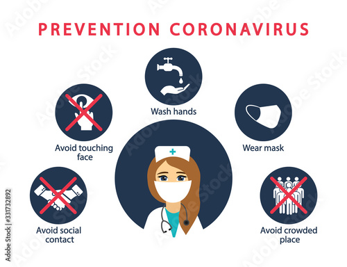 Doctor shows coronavirus prevention measure. Coronavirus 2019-nCoV.