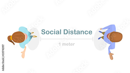 Social distance preventing infection concept : Top view of 1 meter isolation between people (man and woman) to stop spreading of respiratory virus. vector illustration, flat design