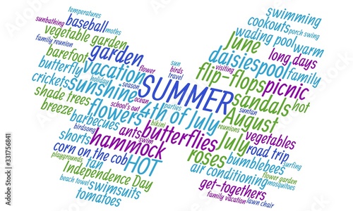 Butterfly shaped word cloud about summer
